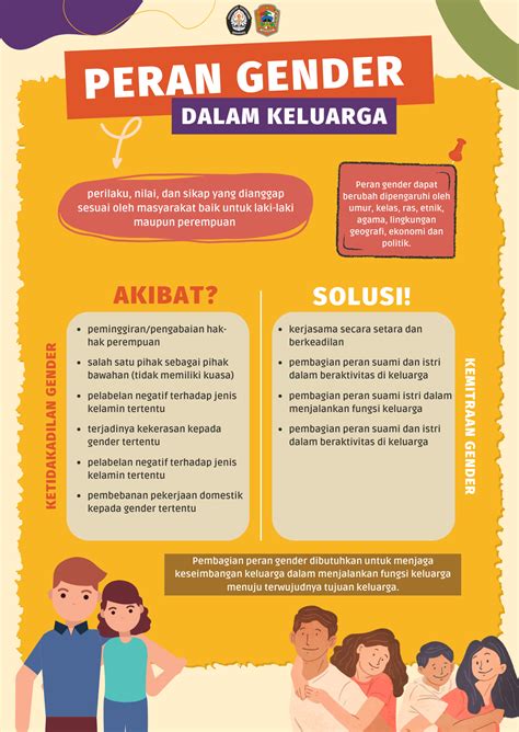 ibu ibu sotwe|PERAN GENDER DALAM KEHIDUPAN .
